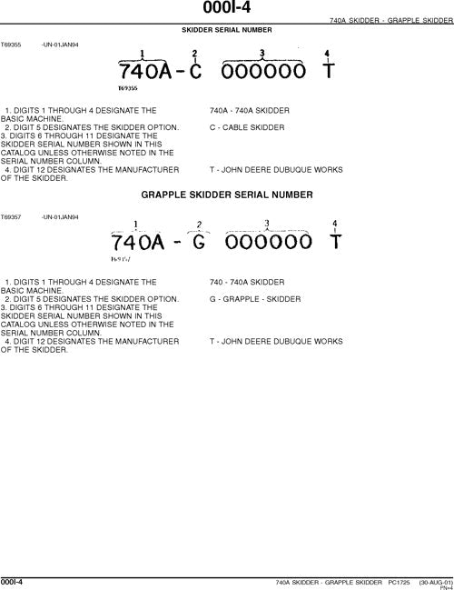 JOHN DEERE 740A SKIDDER-ERSATZTEILKATALOGHANDBUCH