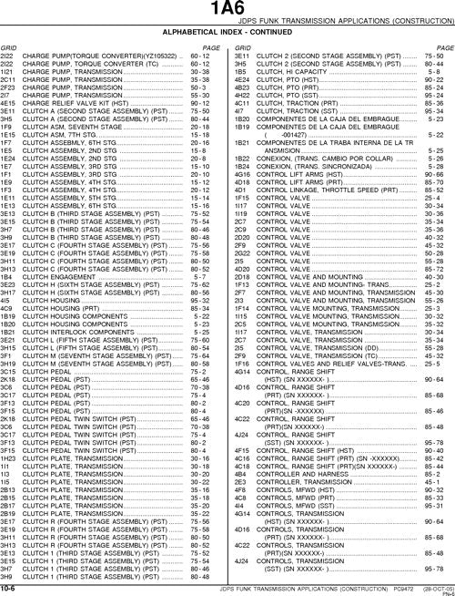 MANUEL DU CATALOGUE DES PIÈCES DE TRANSMISSION JOHN DEERE DF180