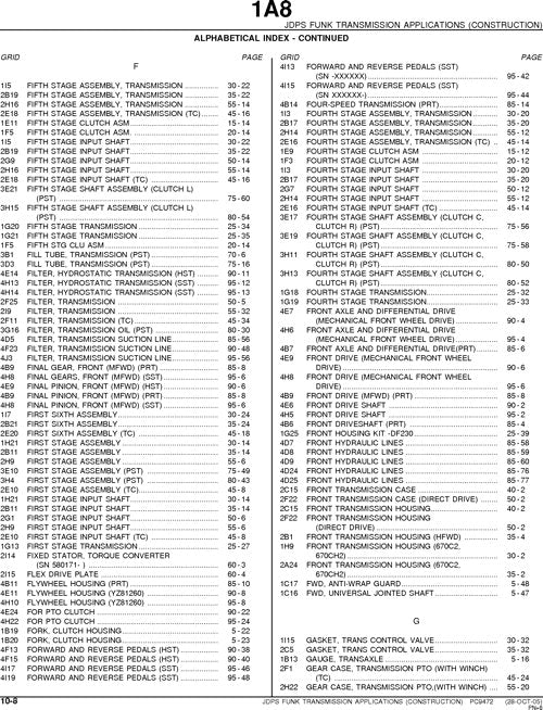 JOHN DEERE DF180 GETRIEBE ERSATZTEILKATALOGHANDBUCH