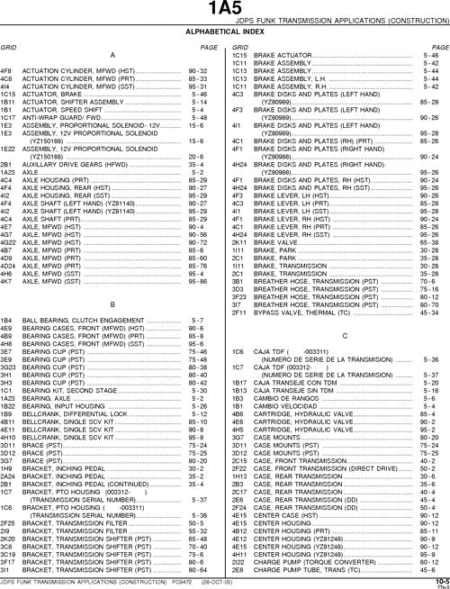 JOHN DEERE DF180 GETRIEBE ERSATZTEILKATALOGHANDBUCH