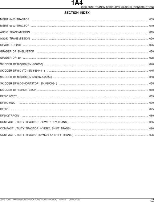 JOHN DEERE DF180 GETRIEBE ERSATZTEILKATALOGHANDBUCH