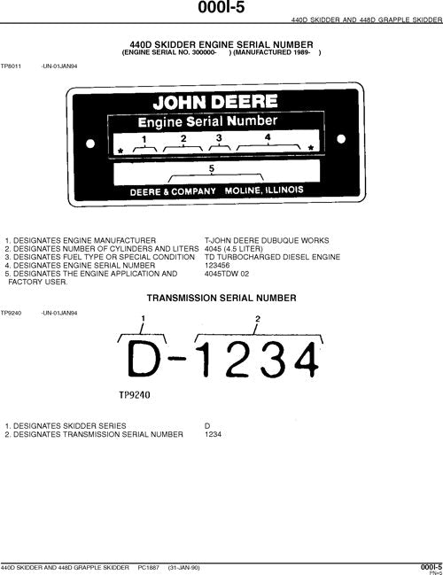 JOHN DEERE 440D 448D SKIDDER-ERSATZTEILKATALOGHANDBUCH