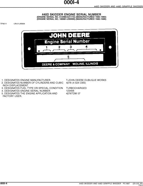 JOHN DEERE 440D 448D SKIDDER-ERSATZTEILKATALOGHANDBUCH