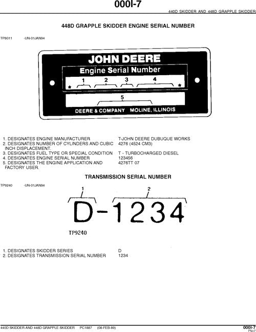 JOHN DEERE 440D 448D SKIDDER-ERSATZTEILKATALOGHANDBUCH