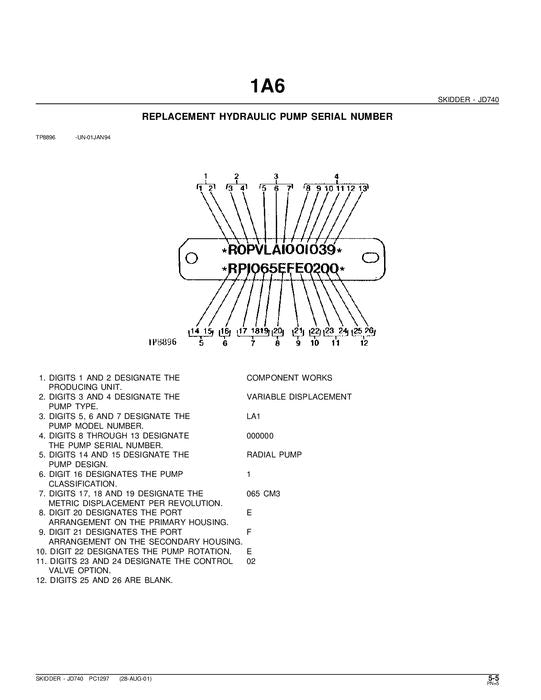 MANUEL DU CATALOGUE DES PIÈCES DE RECHANGE POUR DÉBUSQUEUSE JOHN DEERE 740 #1