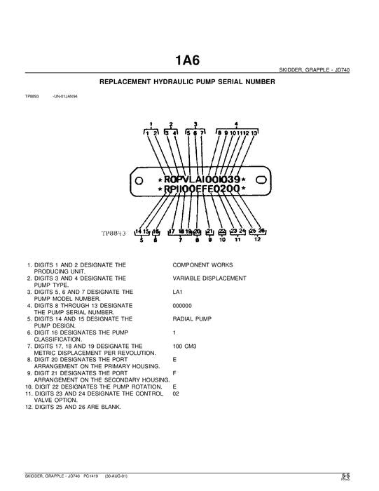 JOHN DEERE 740 SKIDDER PARTS CATALOG MANUAL #2