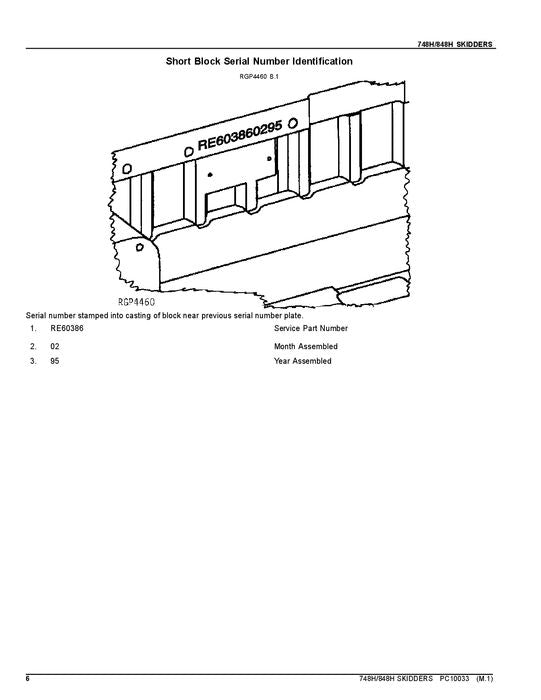 JOHN DEERE 748H 848H SKIDDER-ERSATZTEILKATALOGHANDBUCH