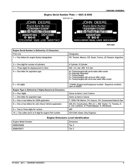 JOHN DEERE 748H 848H SKIDDER-ERSATZTEILKATALOGHANDBUCH