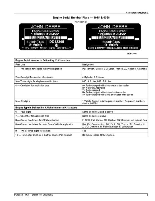 JOHN DEERE 640H 648H SKIDDER PARTS CATALOG MANUAL