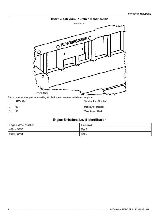 JOHN DEERE 640H 648H SKIDDER PARTS CATALOG MANUAL