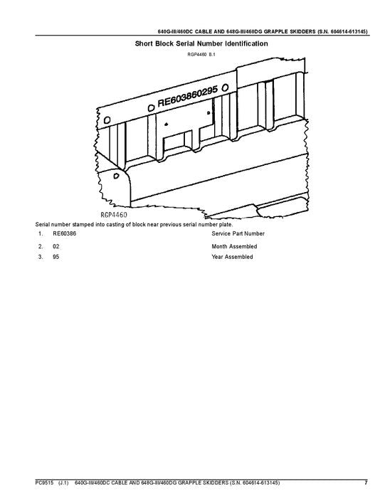 JOHN DEERE 640GIII 648GIII 460D SKIDDER ERSATZTEILKATALOGHANDBUCH