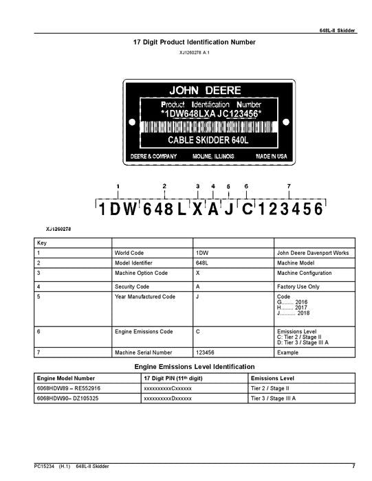 MANUEL DU CATALOGUE DES PIÈCES DE RECHANGE POUR DÉBUSQUEUSE JOHN DEERE 648L-II #1