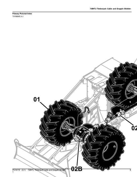 MANUEL DU CATALOGUE DES PIÈCES DE DÉBUSQUEUSE JOHN DEERE 748HTJ