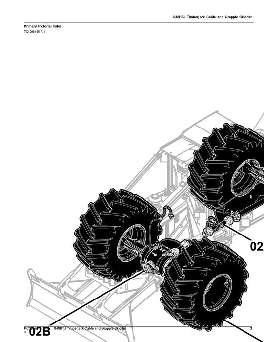 MANUEL DU CATALOGUE DES PIÈCES DE DÉBUSQUEUSE JOHN DEERE 848HTJ