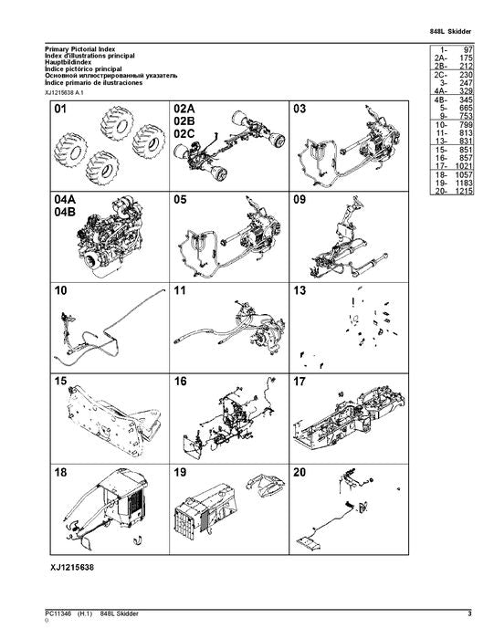 MANUEL DU CATALOGUE DES PIÈCES DE RECHANGE POUR DÉBUSQUEUSE JOHN DEERE 848L