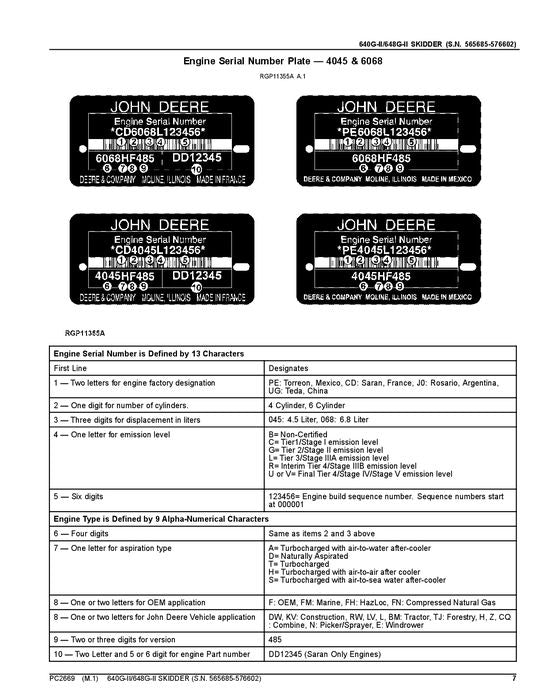 JOHN DEERE 640GII 648GII SKIDDER PARTS CATALOG MANUAL