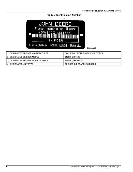 JOHN DEERE 640GII 648GII SKIDDER PARTS CATALOG MANUAL