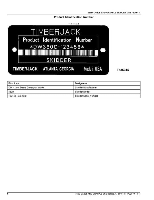 JOHN DEERE 360D SKIDDER PARTS CATALOG MANUAL