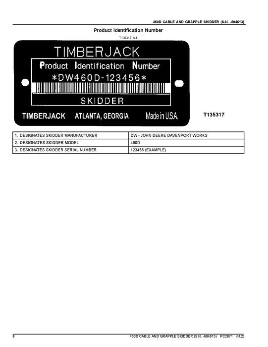 JOHN DEERE 460D SKIDDER-ERSATZTEILKATALOGHANDBUCH