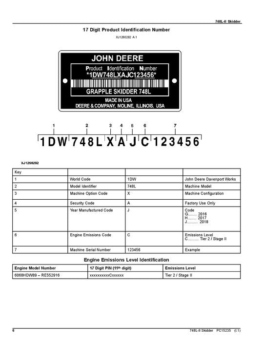 JOHN DEERE 748L-II SKIDDER-ERSATZTEILKATALOGHANDBUCH Nr. 1