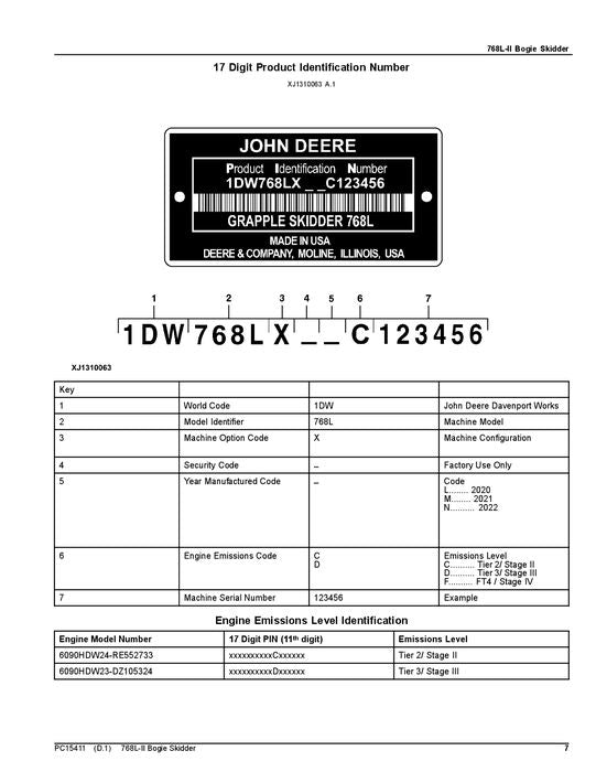 JOHN DEERE 768L-II SKIDDER PARTS CATALOG MANUAL #1