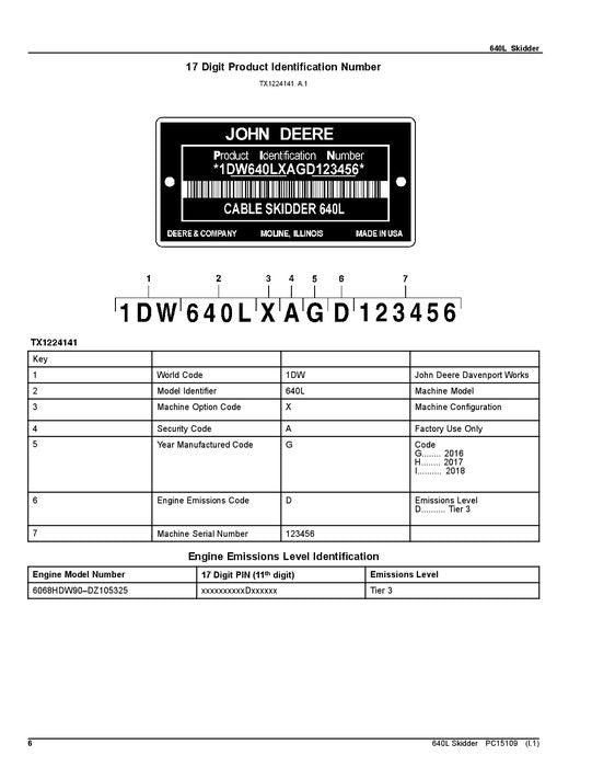 JOHN DEERE 640L SKIDDER PARTS CATALOG MANUAL #2