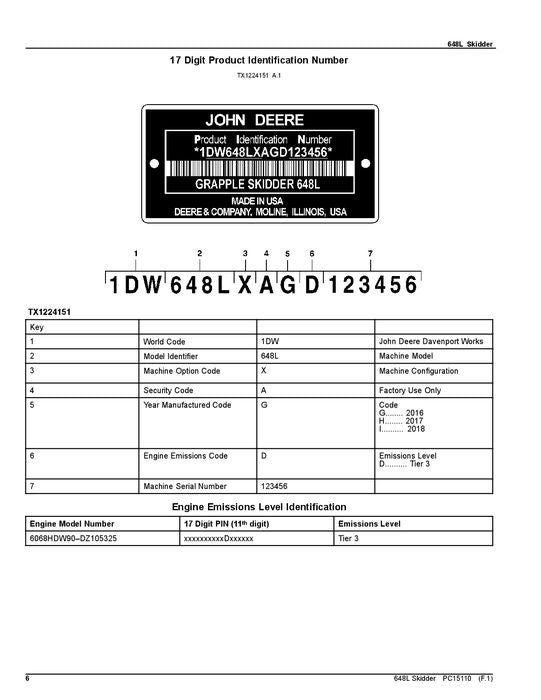 JOHN DEERE 648L SKIDDER ERSATZTEILKATALOGHANDBUCH Ser. D679126-