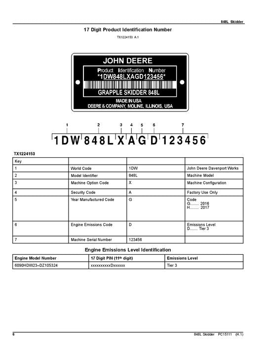 JOHN DEERE 848L-II SKIDDER PARTS CATALOG MANUAL 1DW848L_ _ _D679126