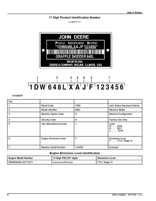 MANUEL DU CATALOGUE DES PIÈCES DE RECHANGE POUR DÉBUSQUEUSE JOHN DEERE 648L-II #2