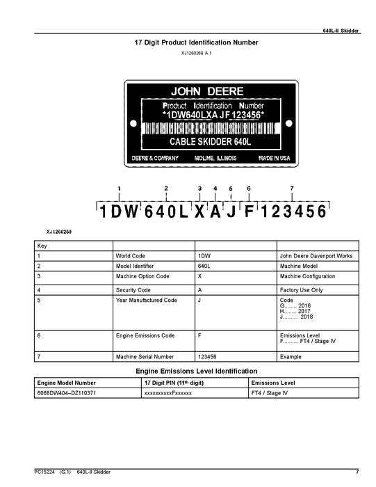 JOHN DEERE 640L-II SKIDDER PARTS CATALOG MANUAL #2