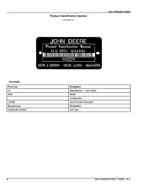 JOHN DEERE 950J CRAWLER DOZER PARTS CATALOG MANUAL