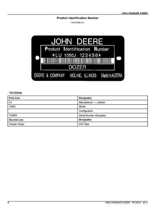 JOHN DEERE 1050J CRAWLER DOZER PARTS CATALOG MANUAL