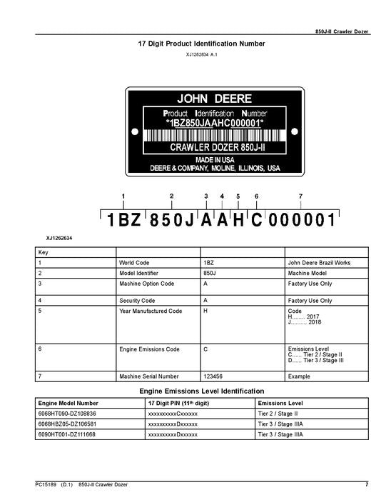 MANUEL DU CATALOGUE DES PIÈCES DU BOUTEUR À CHENILLES JOHN DEERE 850J-II série 1BZ850JAAHC000001