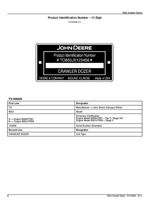 JOHN DEERE 850J CRAWLER DOZER PARTS CATALOG MANUAL 130886-