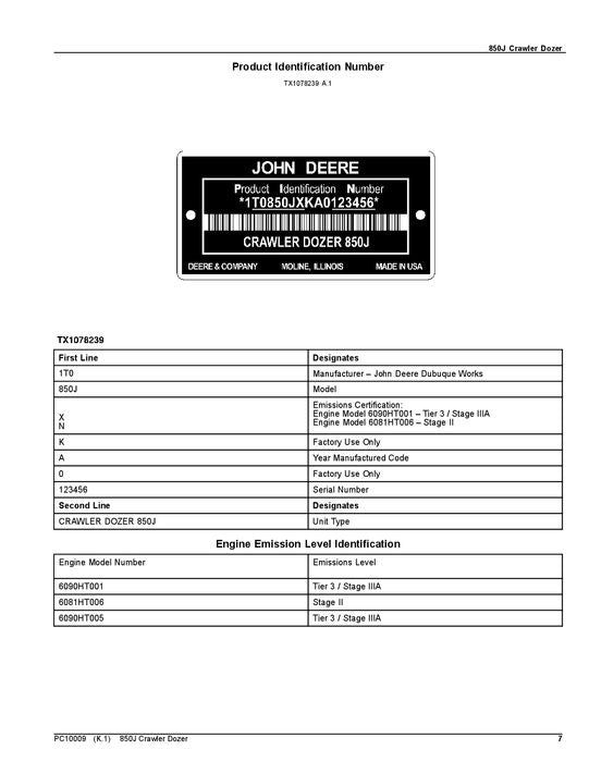 JOHN DEERE 850J CRAWLER DOZER PARTS CATALOG MANUAL 130886-