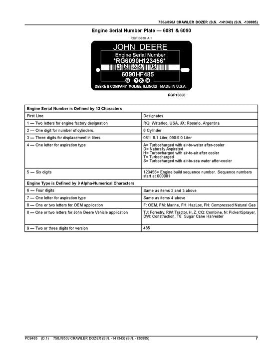 JOHN DEERE 750J CRAWLER DOZER PARTS CATALOG MANUAL 141343 -130885