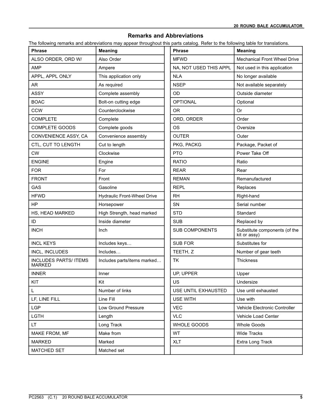 JOHN DEERE 20 ROUND BALER ACCUMULATOR PARTS CATALOG MANUAL