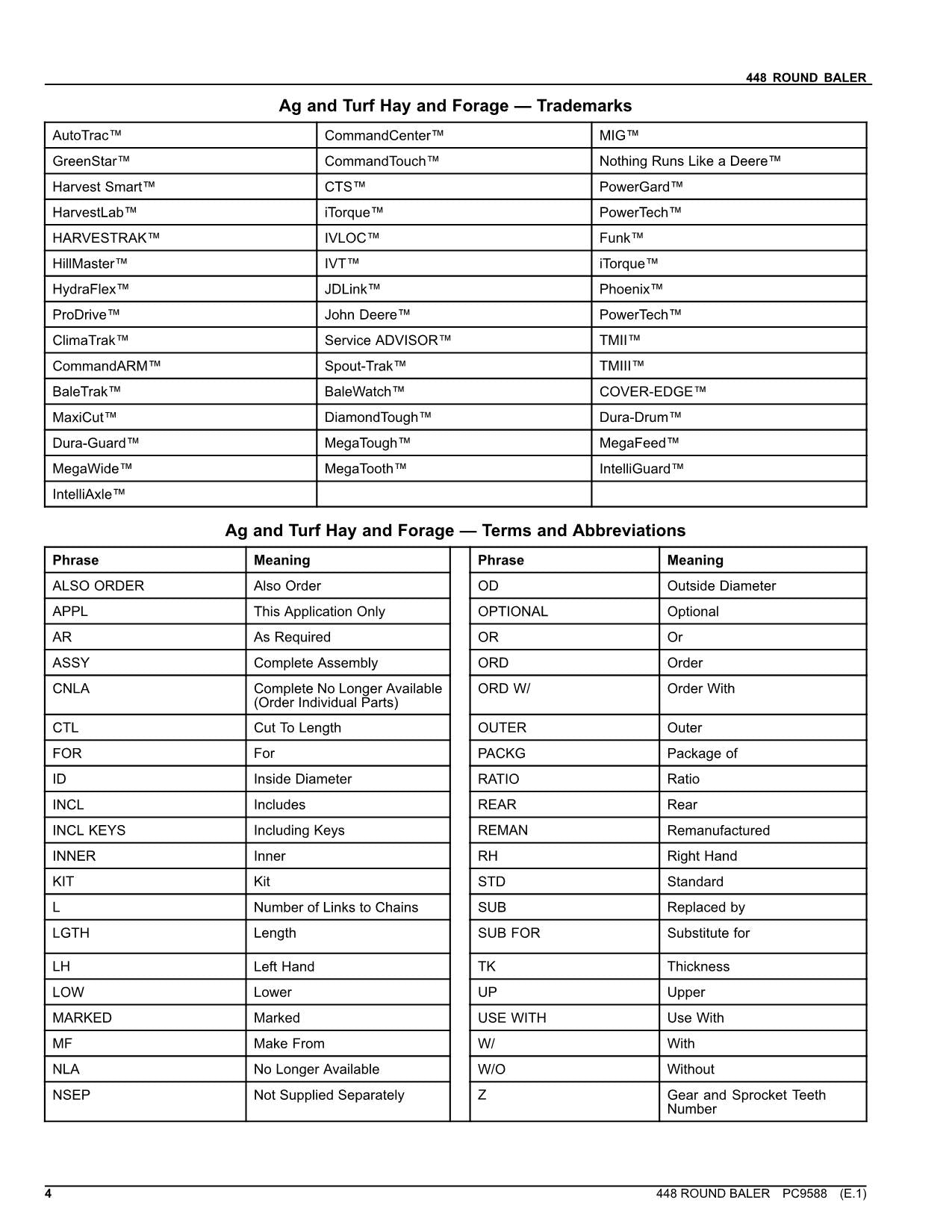 JOHN DEERE 448 ROUND BALER PARTS CATALOG MANUAL