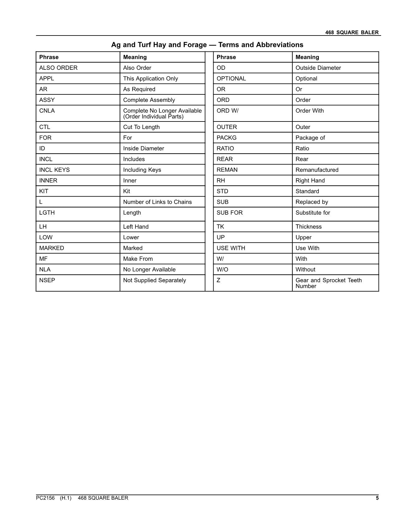 JOHN DEERE 468 BALER PARTS CATALOG MANUAL #2