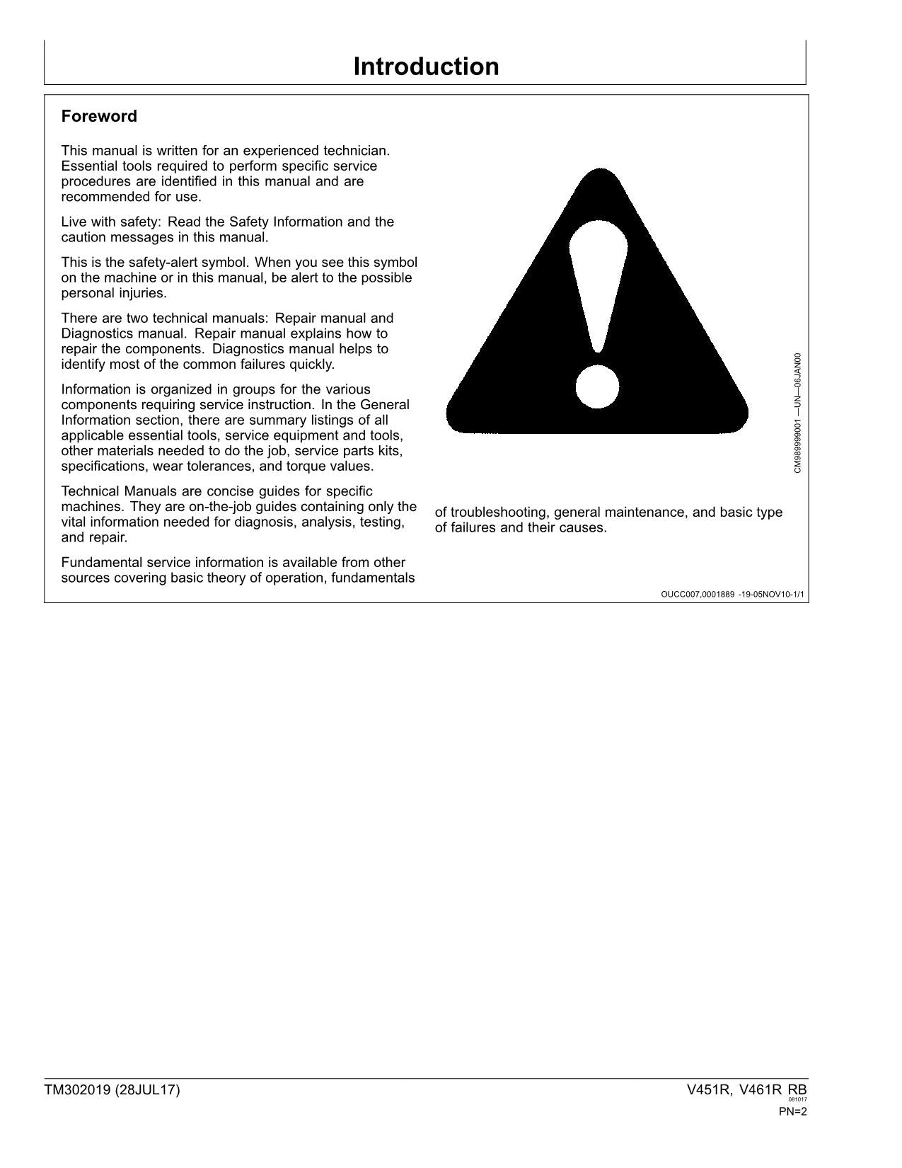 JOHN DEERE V451R V461R BALLENPRESSE REPARATUR-SERVICEHANDBUCH