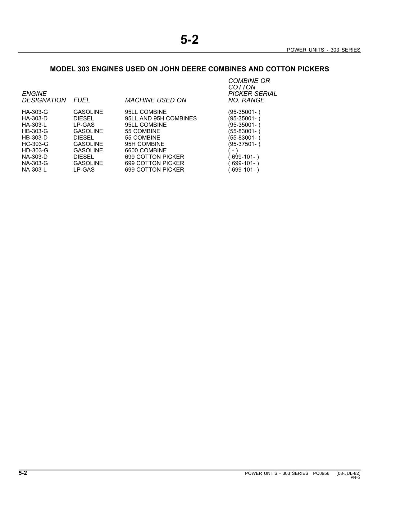 JOHN DEERE 55 95 303 699 COMBINE PARTS CATALOG MANUAL