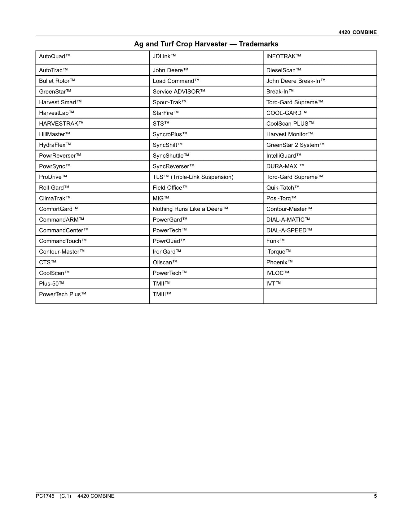 JOHN DEERE 4420 COMBINE PARTS CATALOG MANUAL