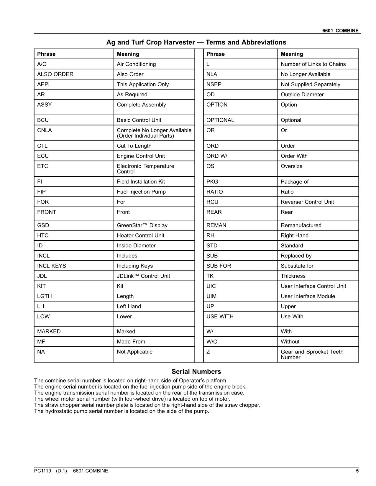 JOHN DEERE 6601 COMBINE PARTS CATALOG MANUAL