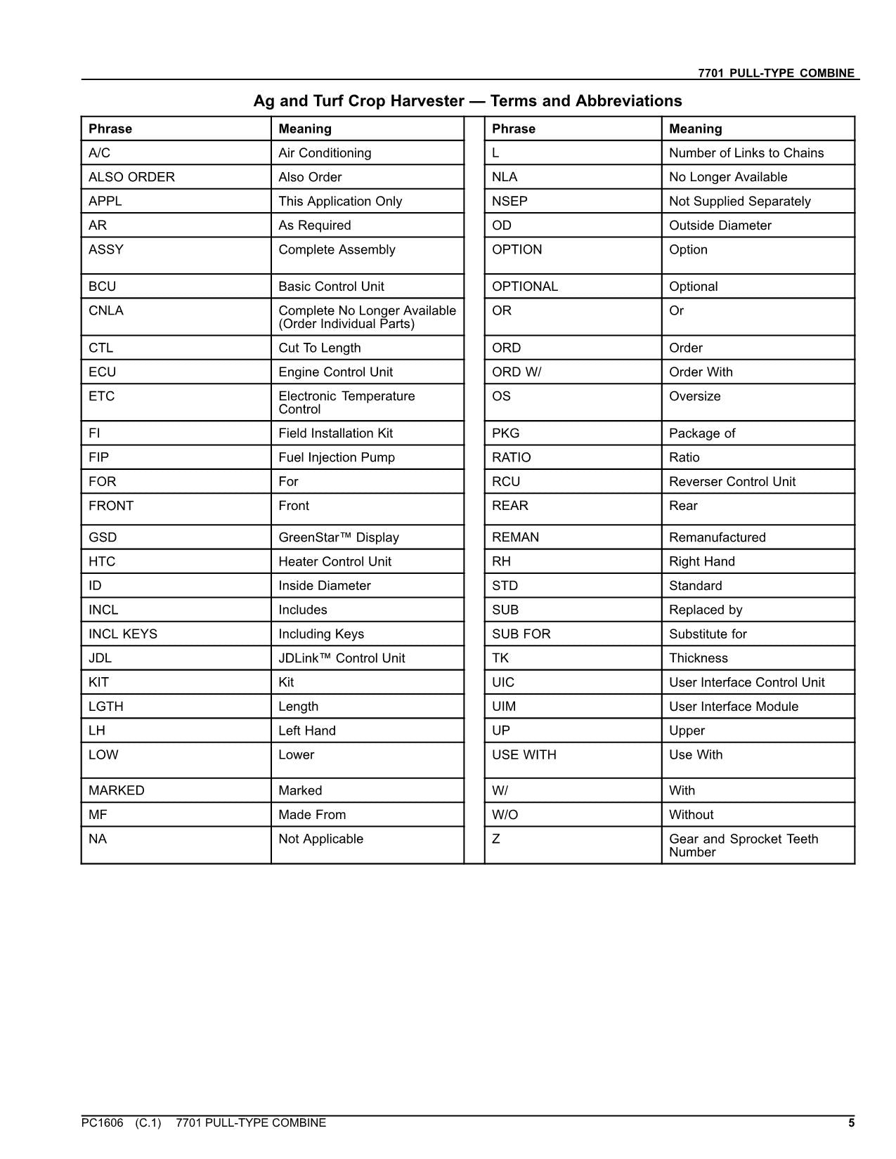 JOHN DEERE 7701 COMBINE PARTS CATALOG MANUAL