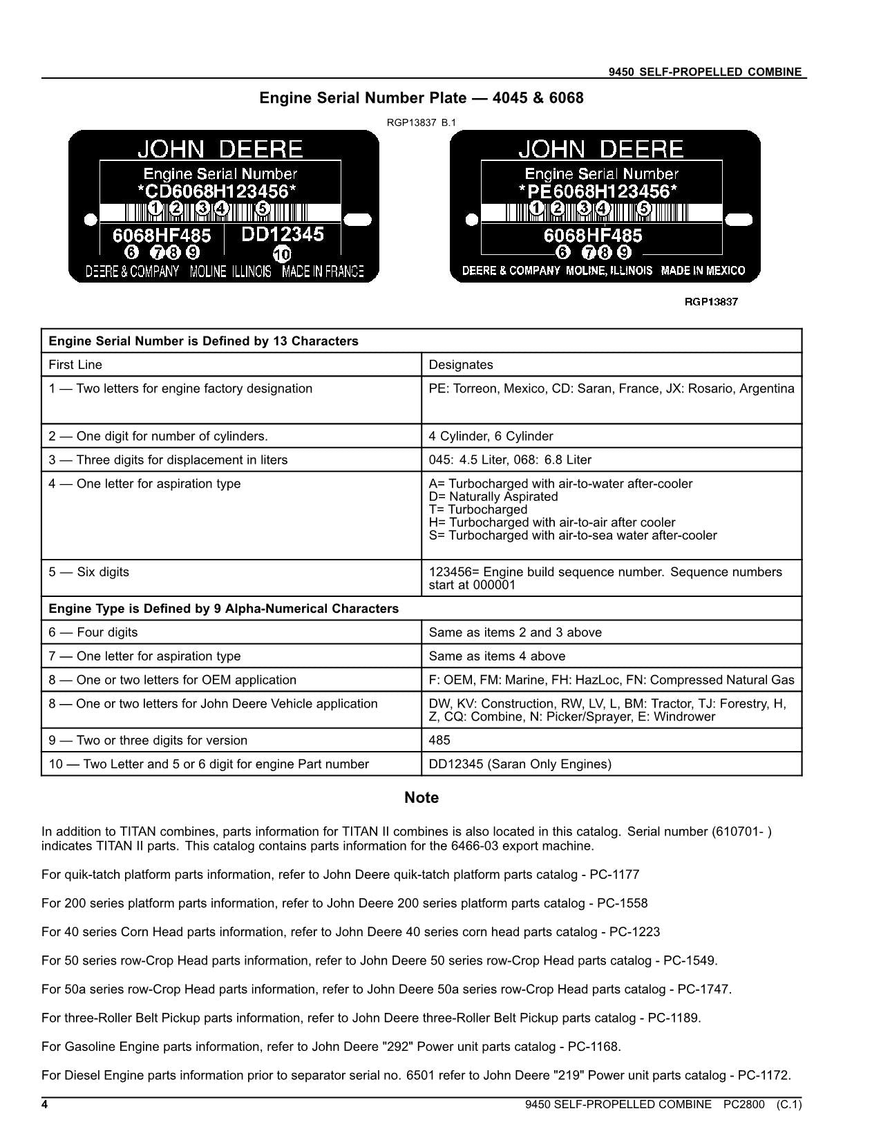 MANUEL DU CATALOGUE DES PIÈCES DE LA MOISSONNEUSE-BATTEUSE JOHN DEERE 9450