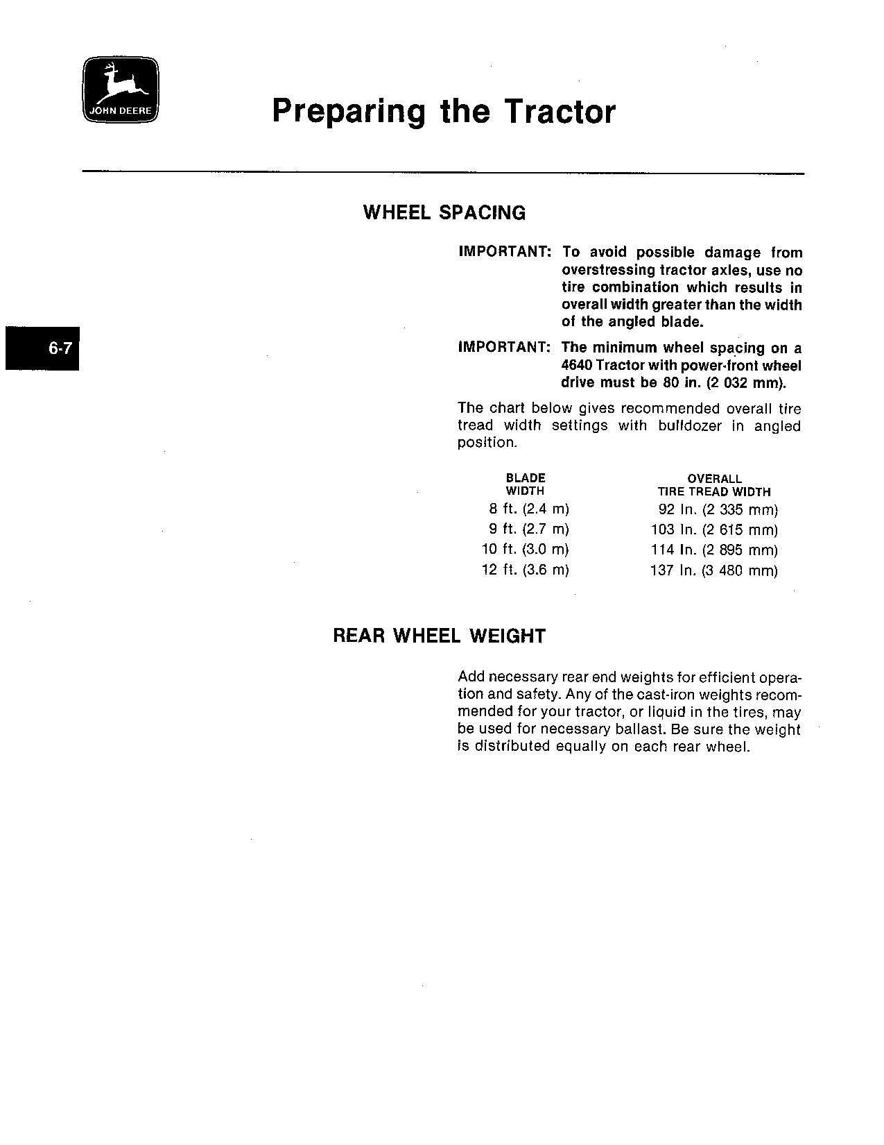 JOHN DEERE 534 544 AGRICULTURAL BULLDOZER OPERATORS MANUAL #1