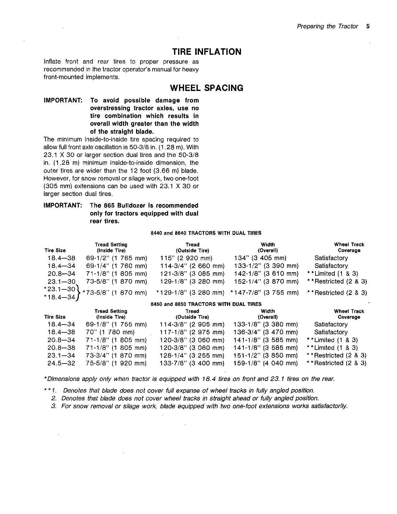 JOHN DEERE 865 AG BULLDOZER OPERATORS MANUAL