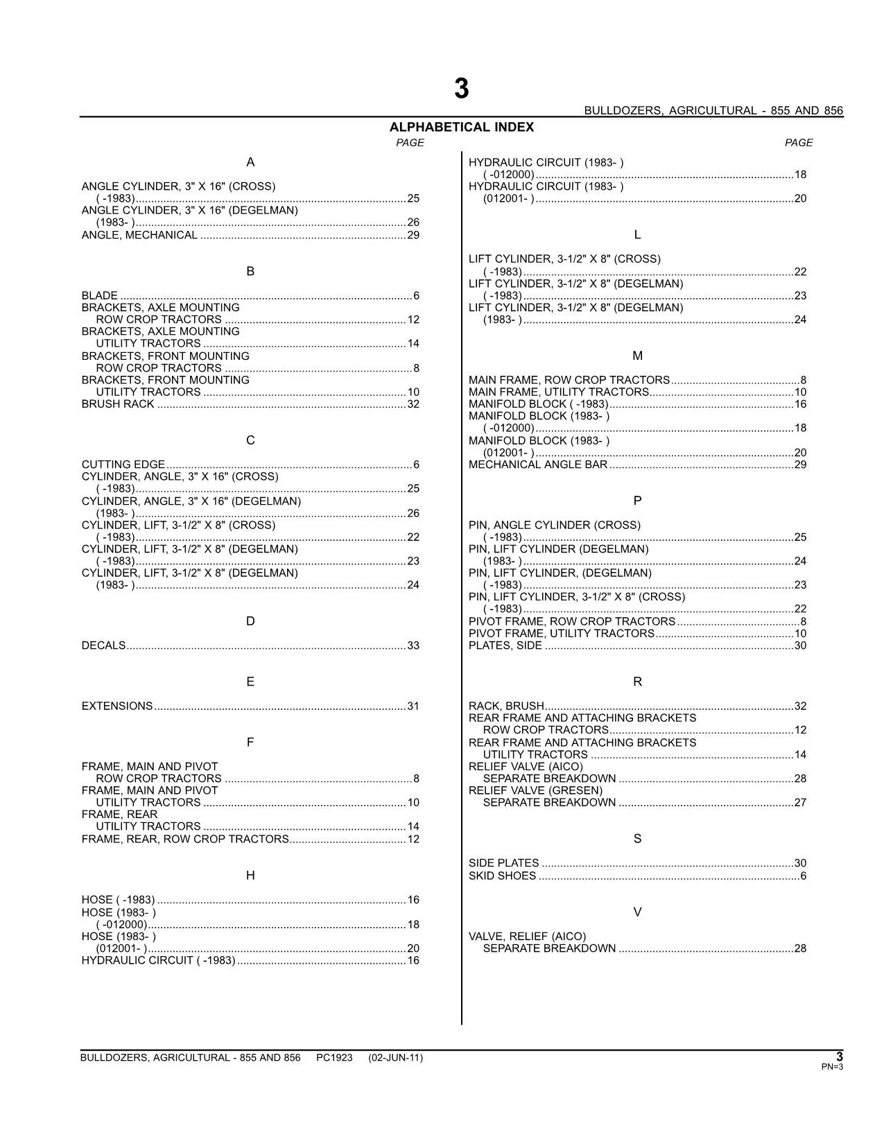 JOHN DEERE 855, 856 AGRICULTURAL BULLDOZERS PARTS CATALOG