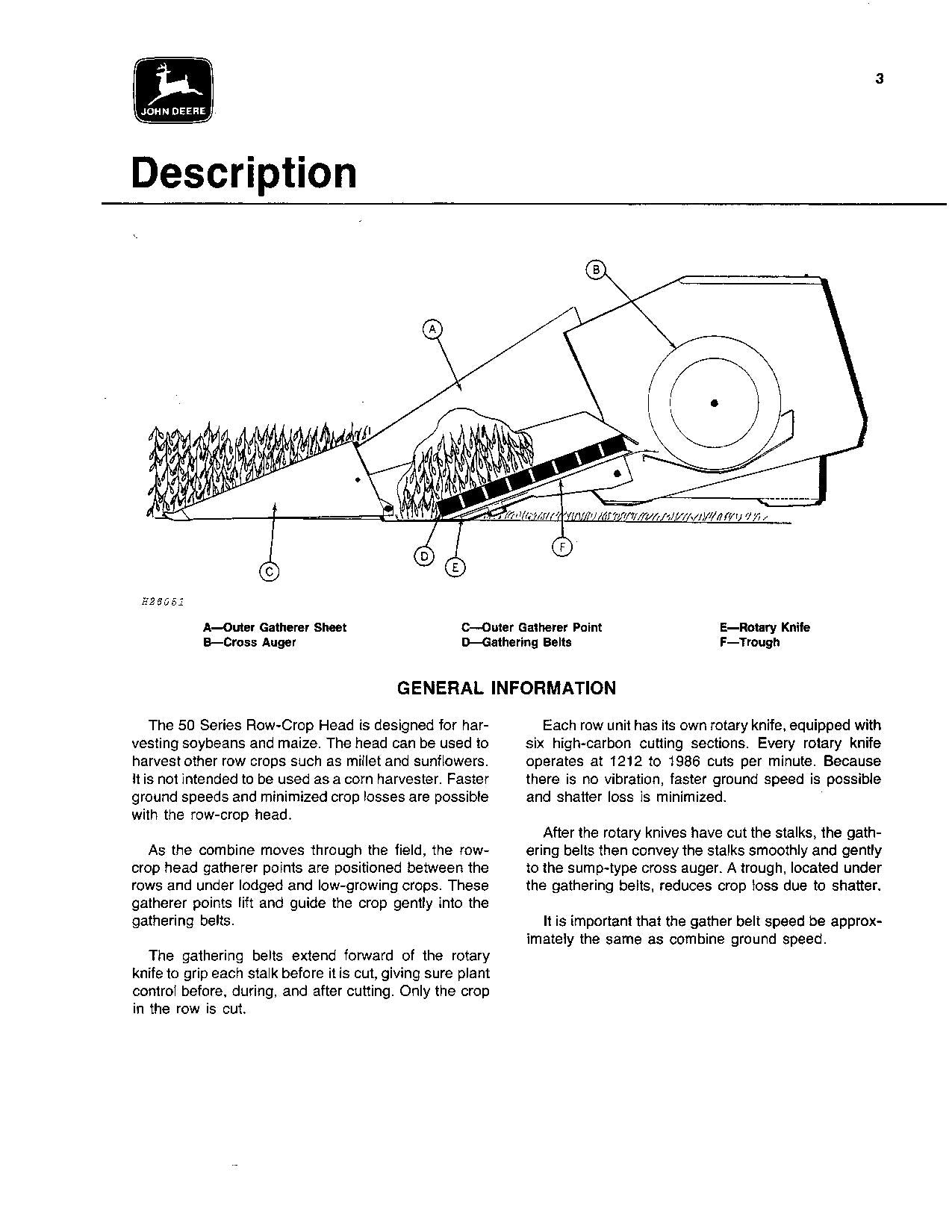 JOHN DEERE 453 454 554 653 654 853 HEADER BEDIENUNGSANLEITUNG #1