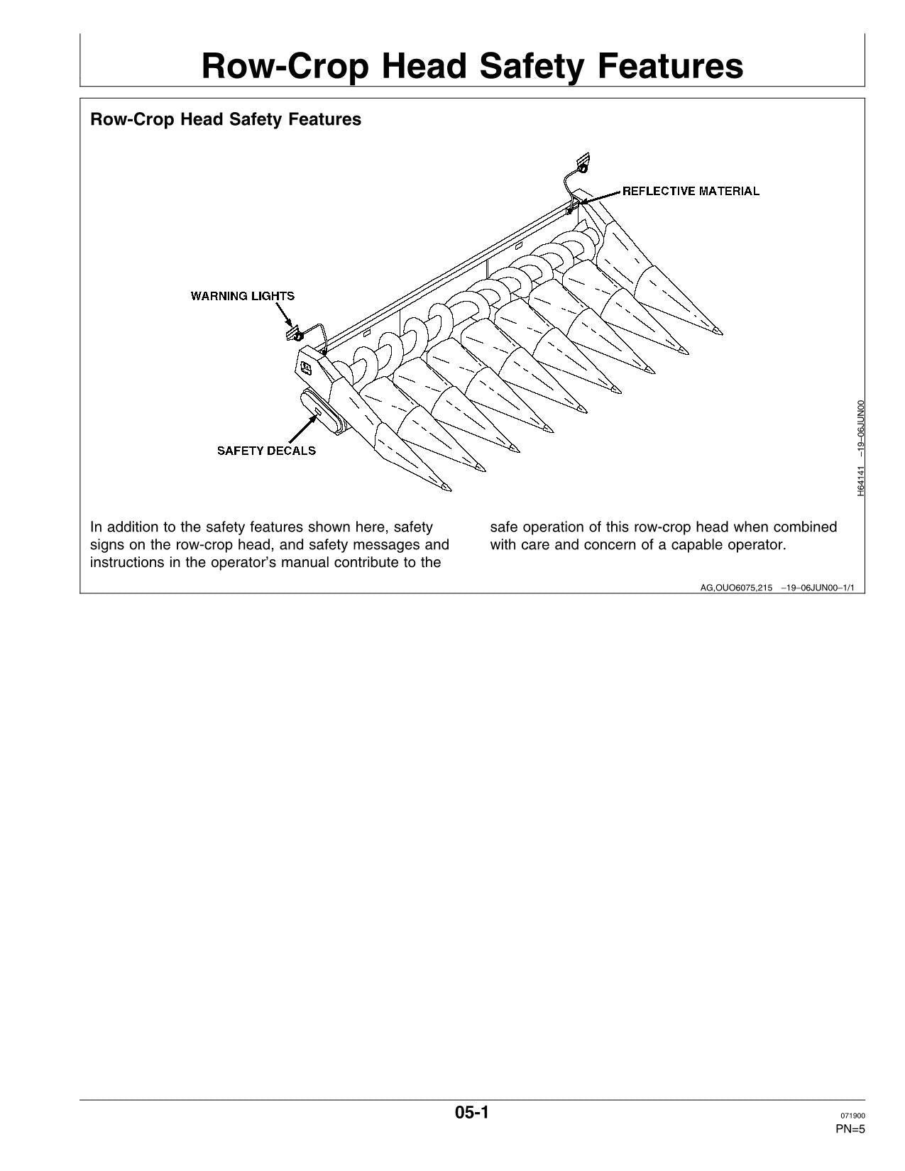 MANUEL D'UTILISATION DE L'ÉPAVEUSE STS JOHN DEERE 653A 853A 9550 6620 9450 9650 9650